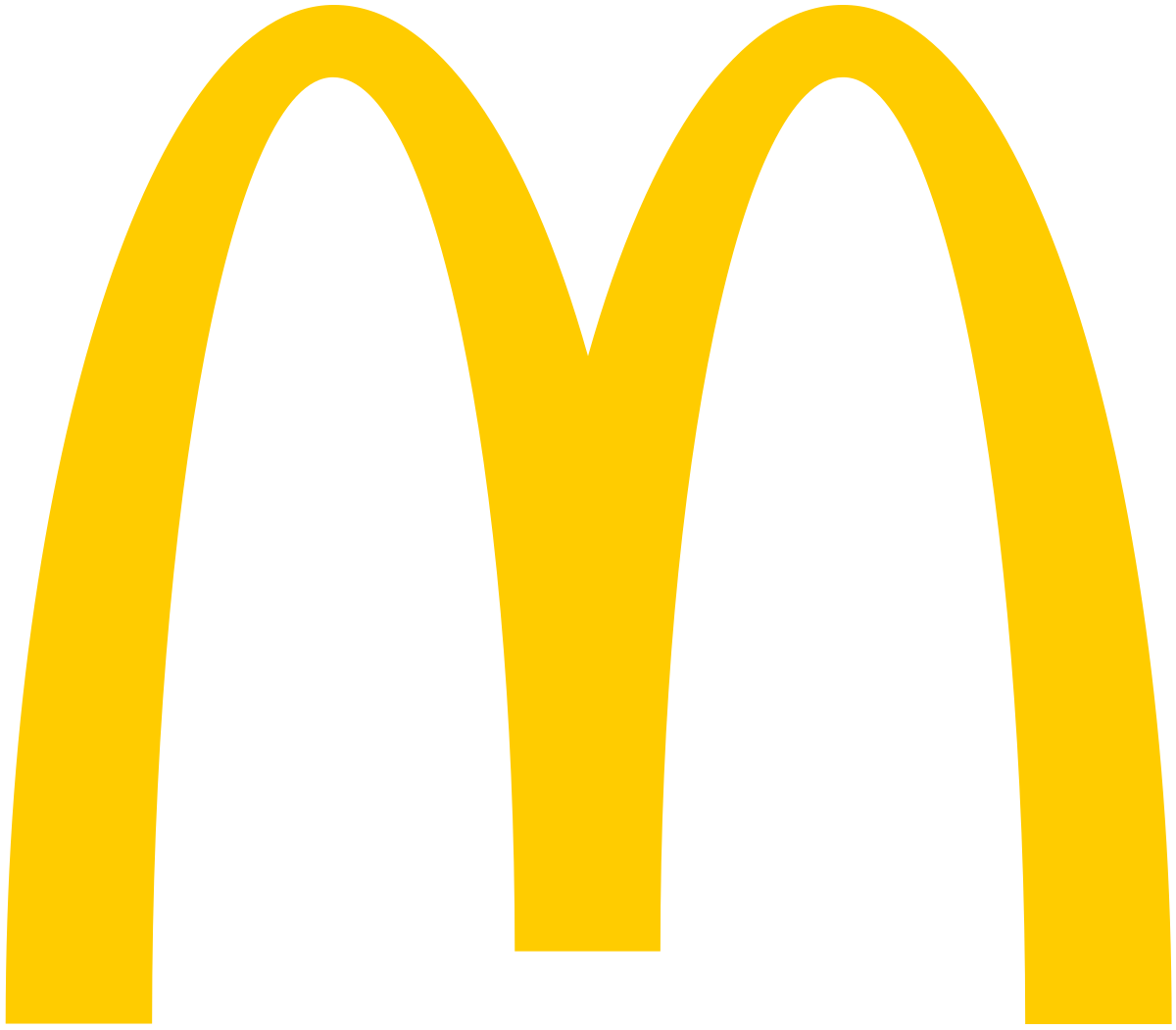 McDonald's GBS